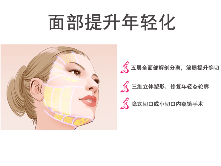 面部提升年轻化